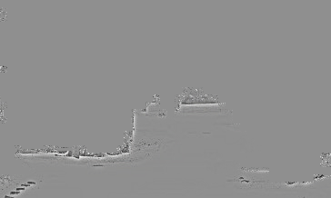 Image 1 for Part 1.1