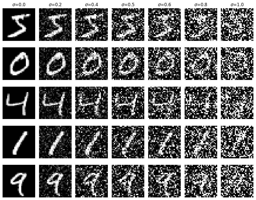 Image 1 for Part 1.1