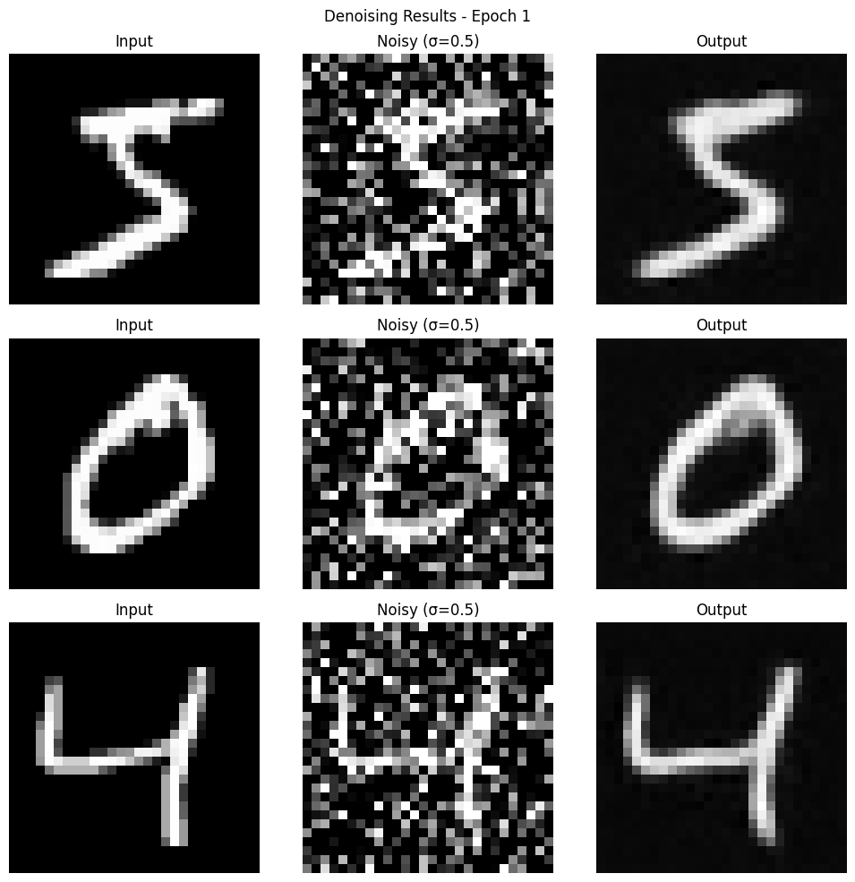 Image 1 for Part 1.1