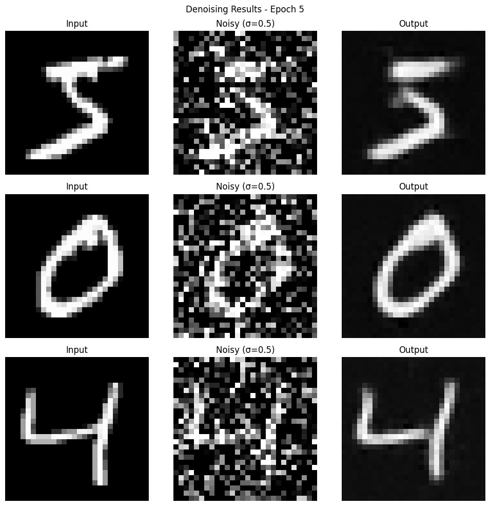 Image 1 for Part 1.1