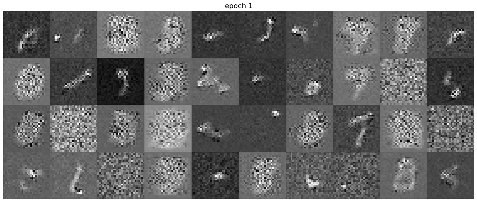 Image 1 for Part 1.1