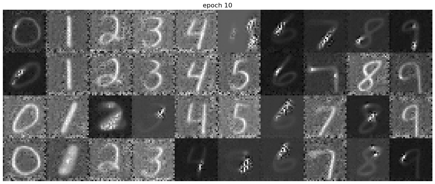 Image 1 for Part 1.1