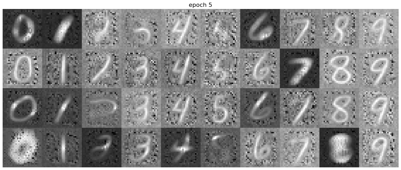 Image 1 for Part 1.1