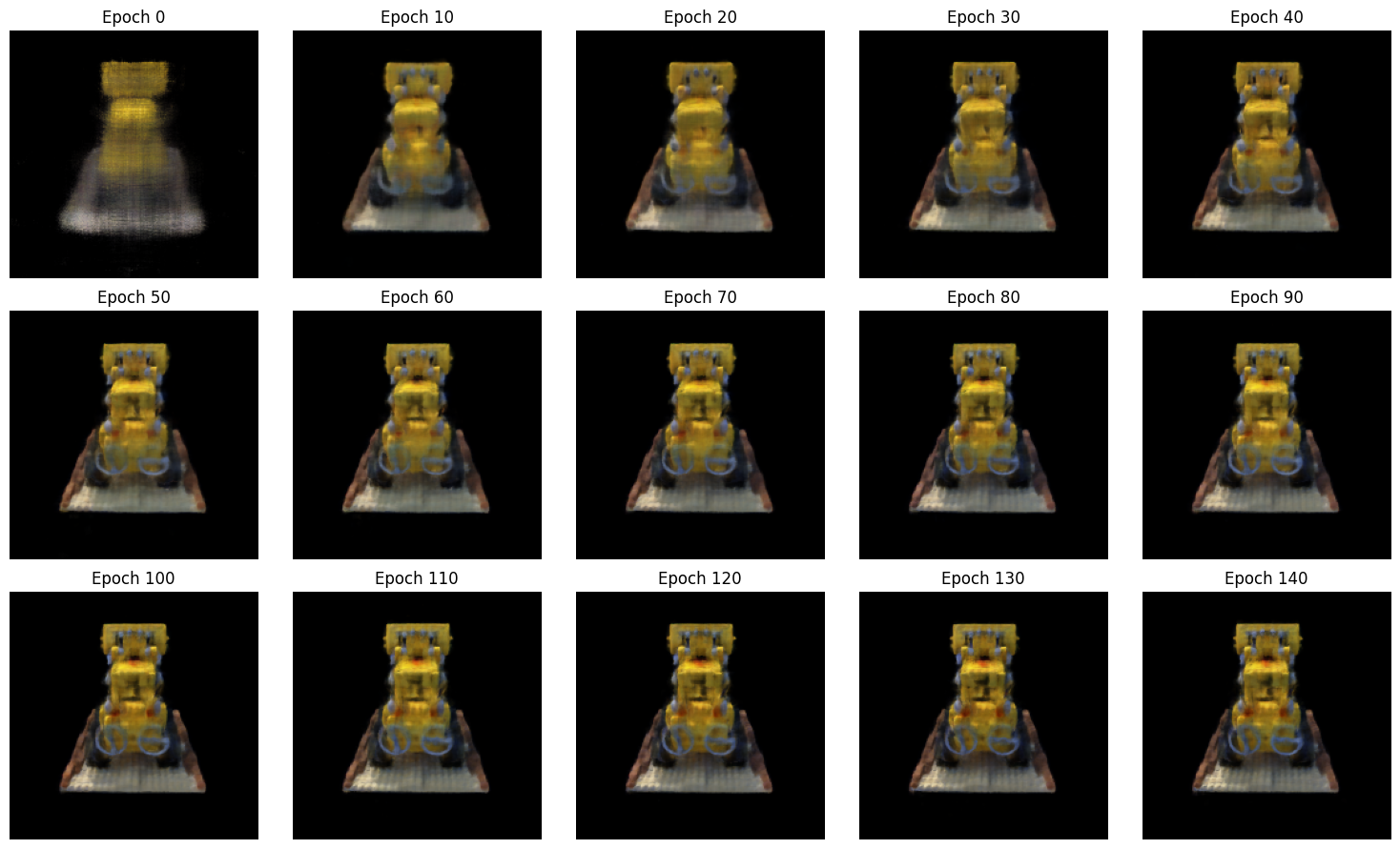 Image 1 for Part 1.1