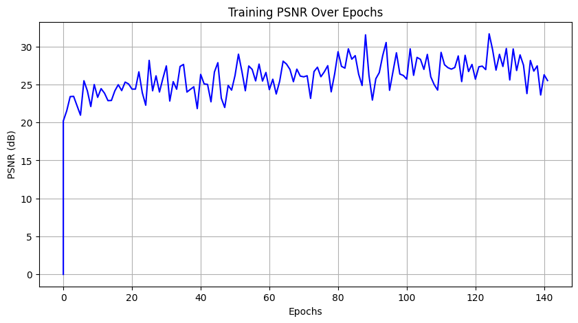 Image 1 for Part 1.1