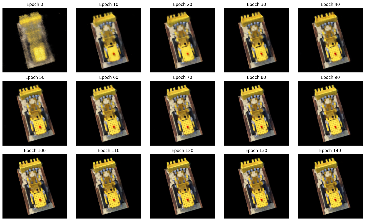 Image 1 for Part 1.1